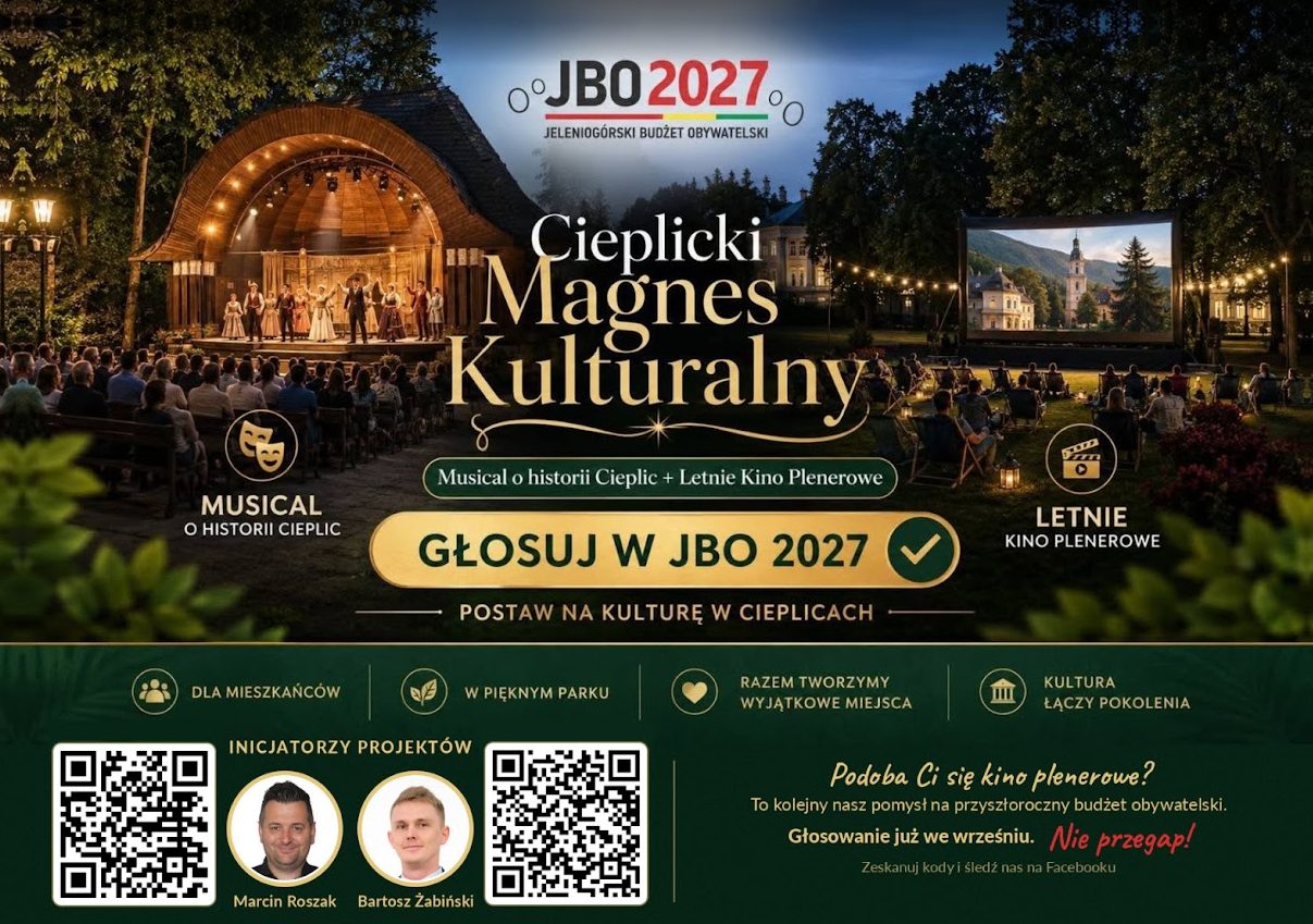 Plakat projektu Cieplicki Magnes Kulturalny